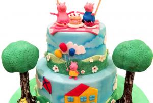 Children Cake 411